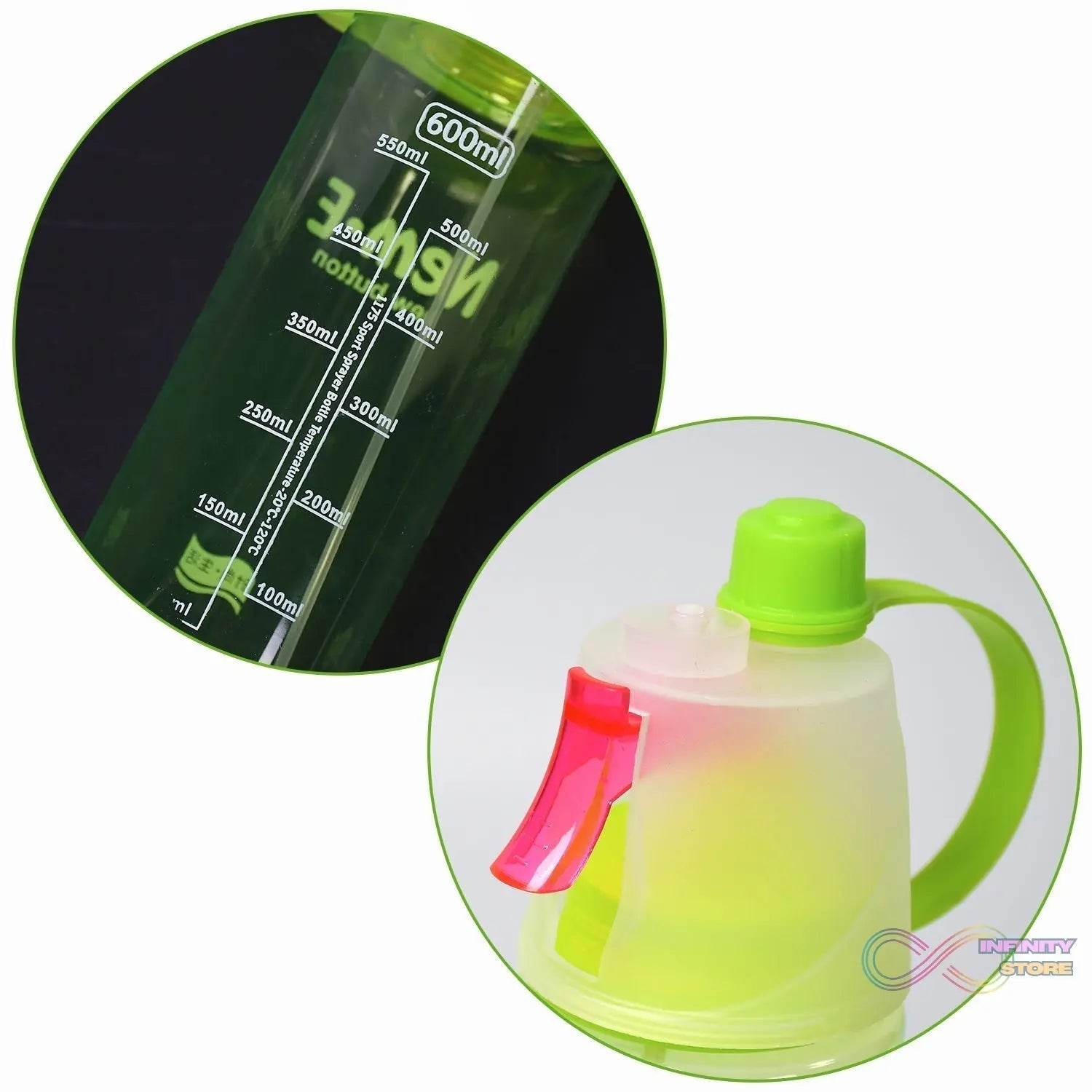 600ml BPA Free Sports Spray Water Bottle for Gym, Cycling & Hiking - infinityexculsivestore.com