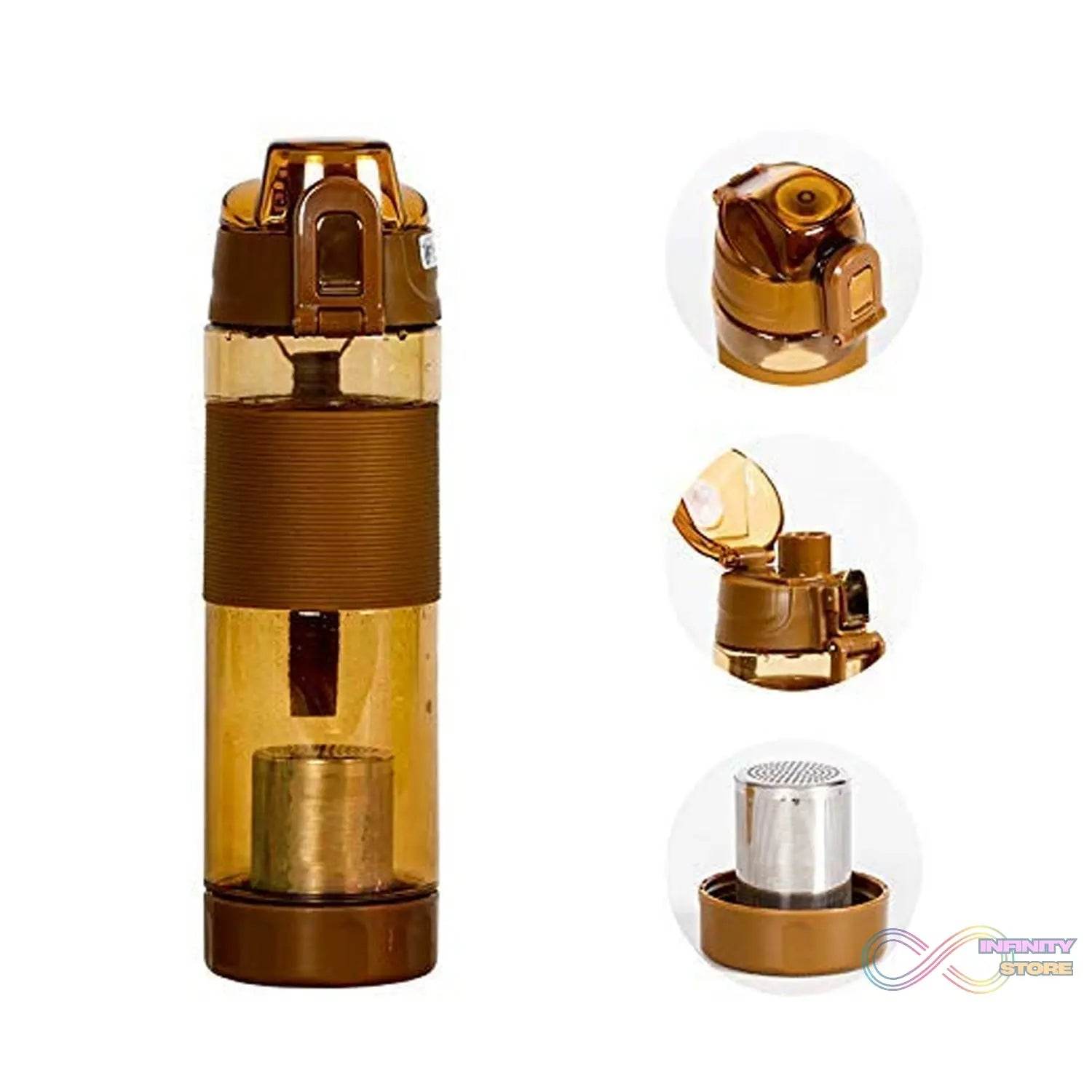 Alkaline Water Bottle, with Food Grade Plastic, Stylish and Portable (Particulates not included) - infinityexculsivestore.com