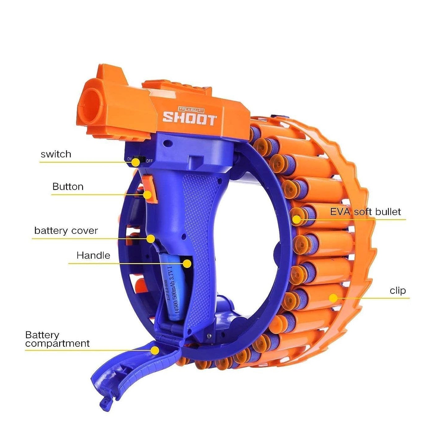 Amazing Toy Gun, Electric Gun for Children, 28 Soft Bullets for Youth Safety, Children's Electric Hand Ring Wheel Soft Bullet Gun, Gift Toys - infinityexculsivestore.com