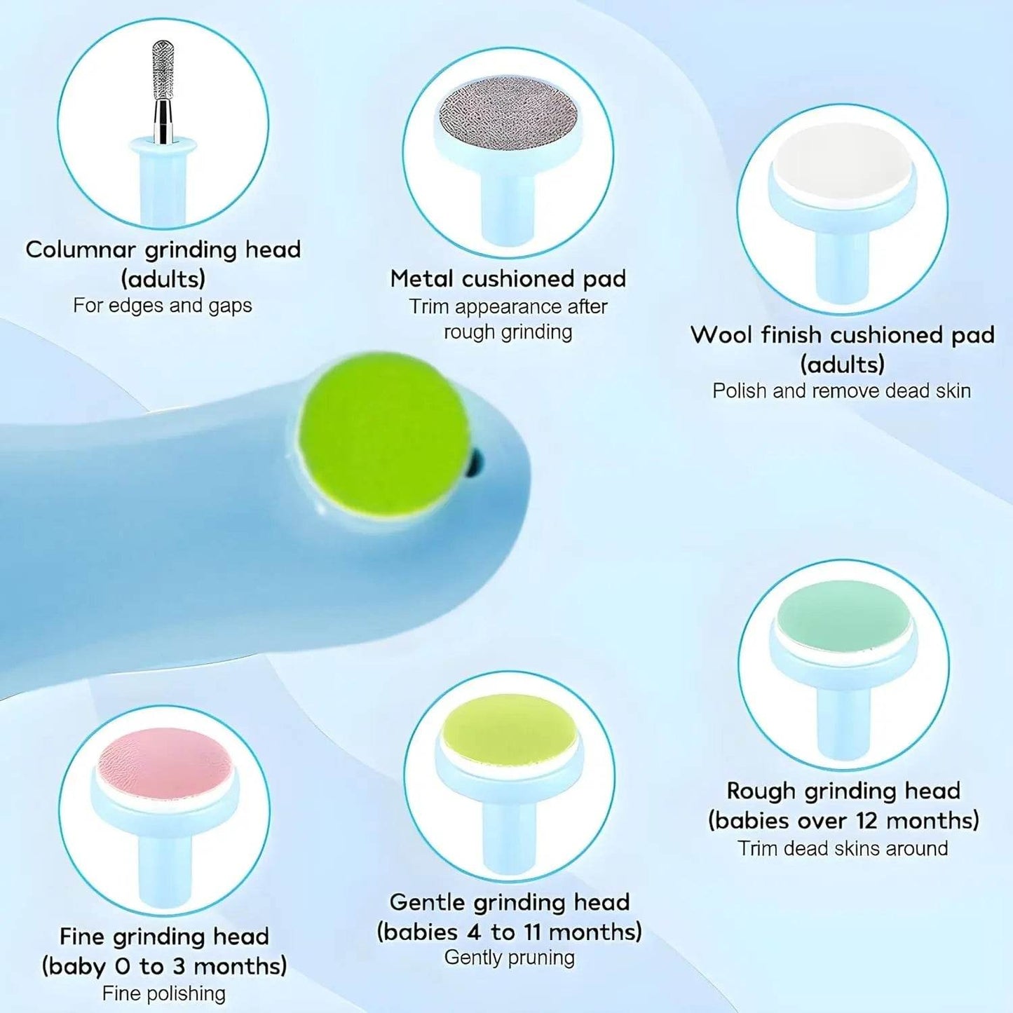 Baby Nail Trimmer / Clippers | 6 Grinding Head (Multi Color / 1 Pc / Battery not included) - infinityexculsivestore.com