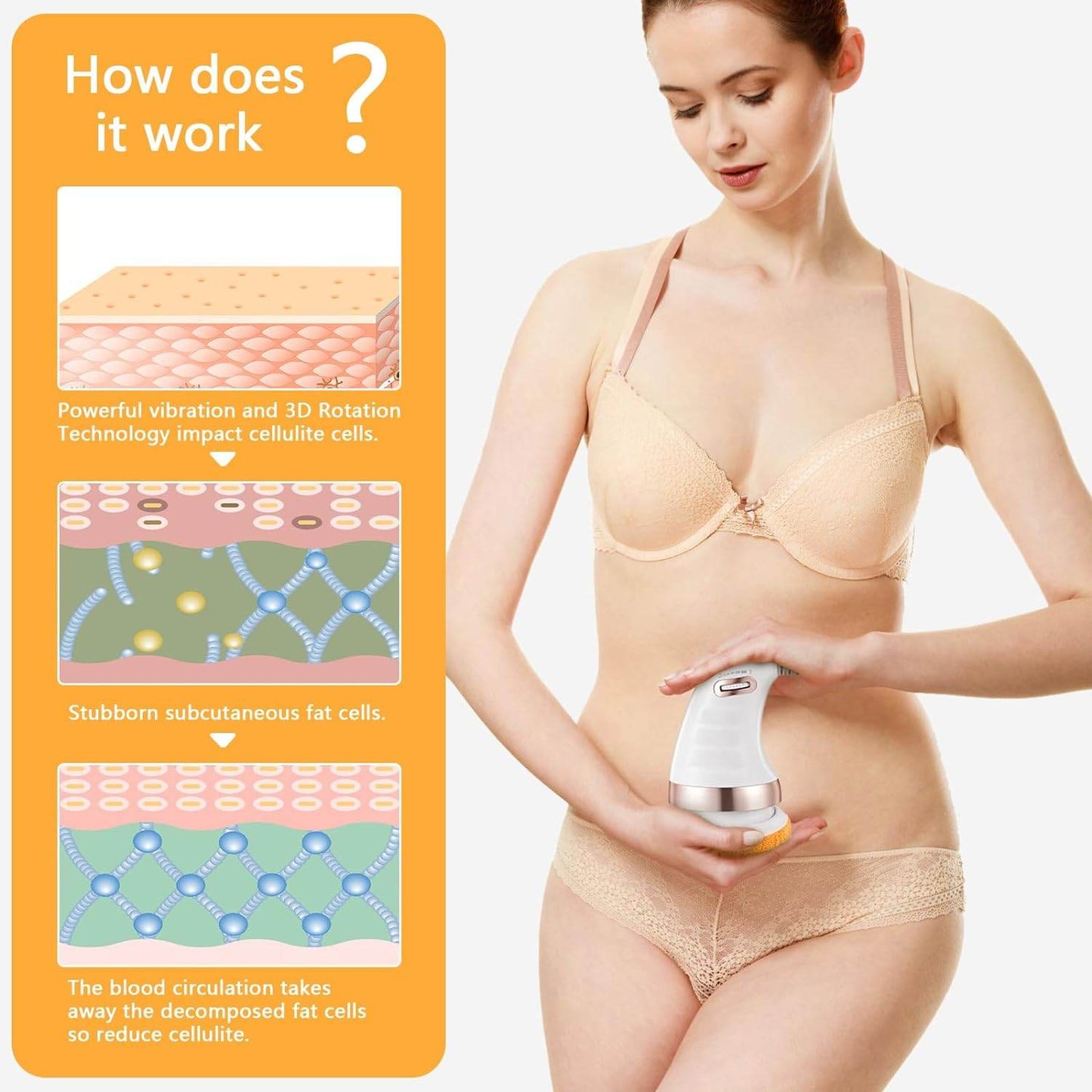 Body Massager Shaping Machine | Body Sculpting Massager with 3 Washable Pads |Adjustable Speeds | Electric Handheld Massager for Belly, Waist, Legs, Arms, Butt (1 Pc) - infinityexculsivestore.com