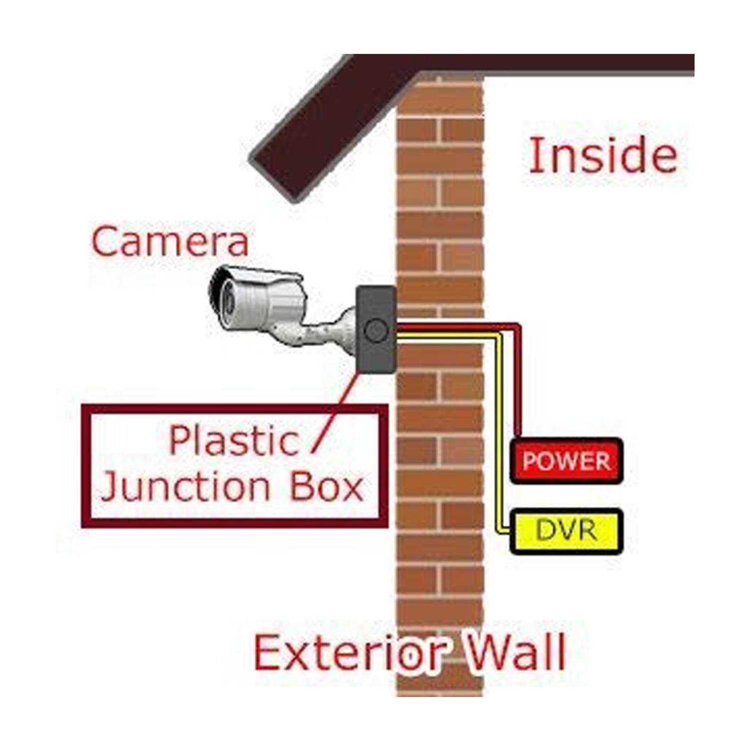 Camera Mounting Box used for storing camera which helps it from being comes in contact with damages. - infinityexculsivestore.com