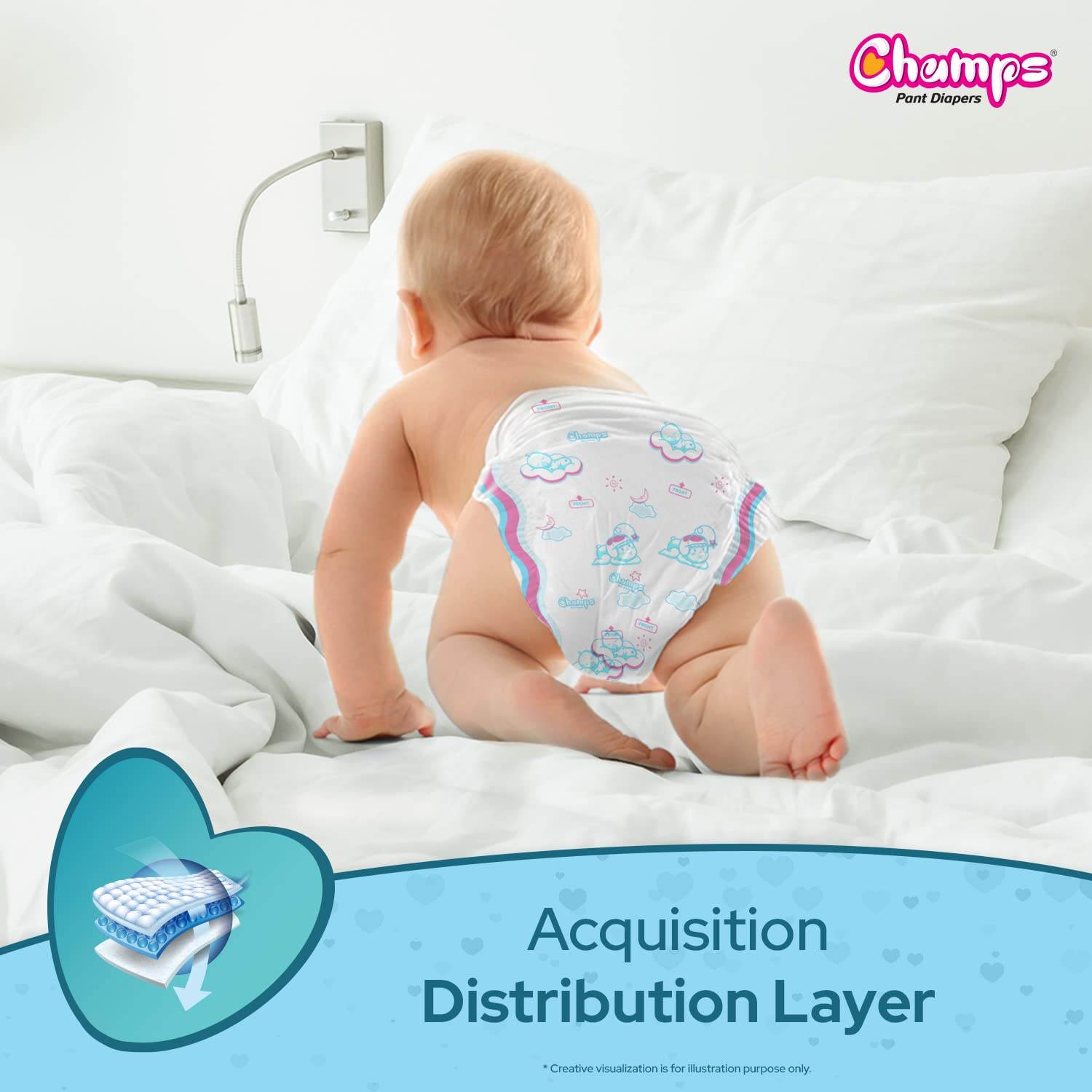 Champs Soft and Dry Baby Diaper Pants 74 Pcs (Medium Size M74) - infinityexculsivestore.com