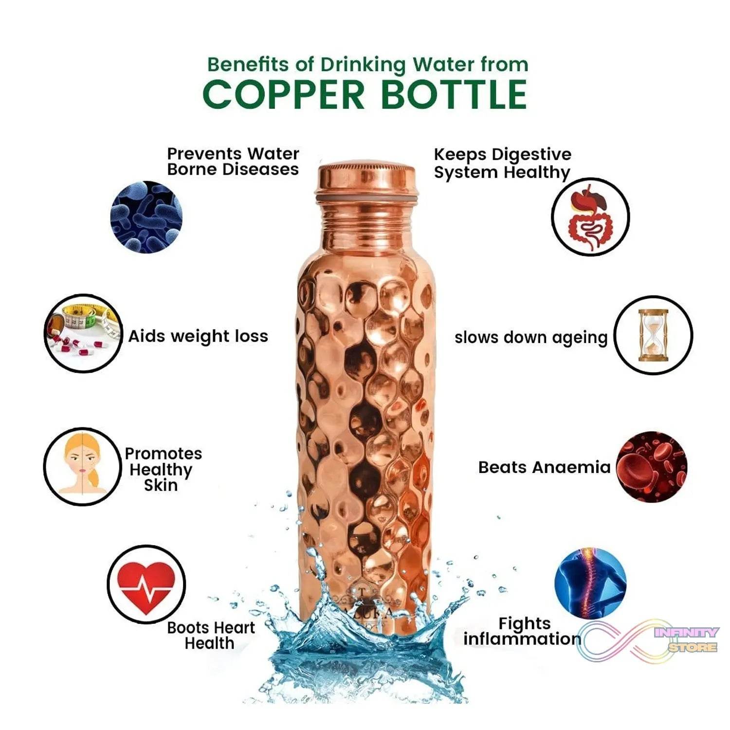 Diamond Cut Copper Water Bottle 2 Glasses with Gift Box (3 Pcs Set) - infinityexculsivestore.com