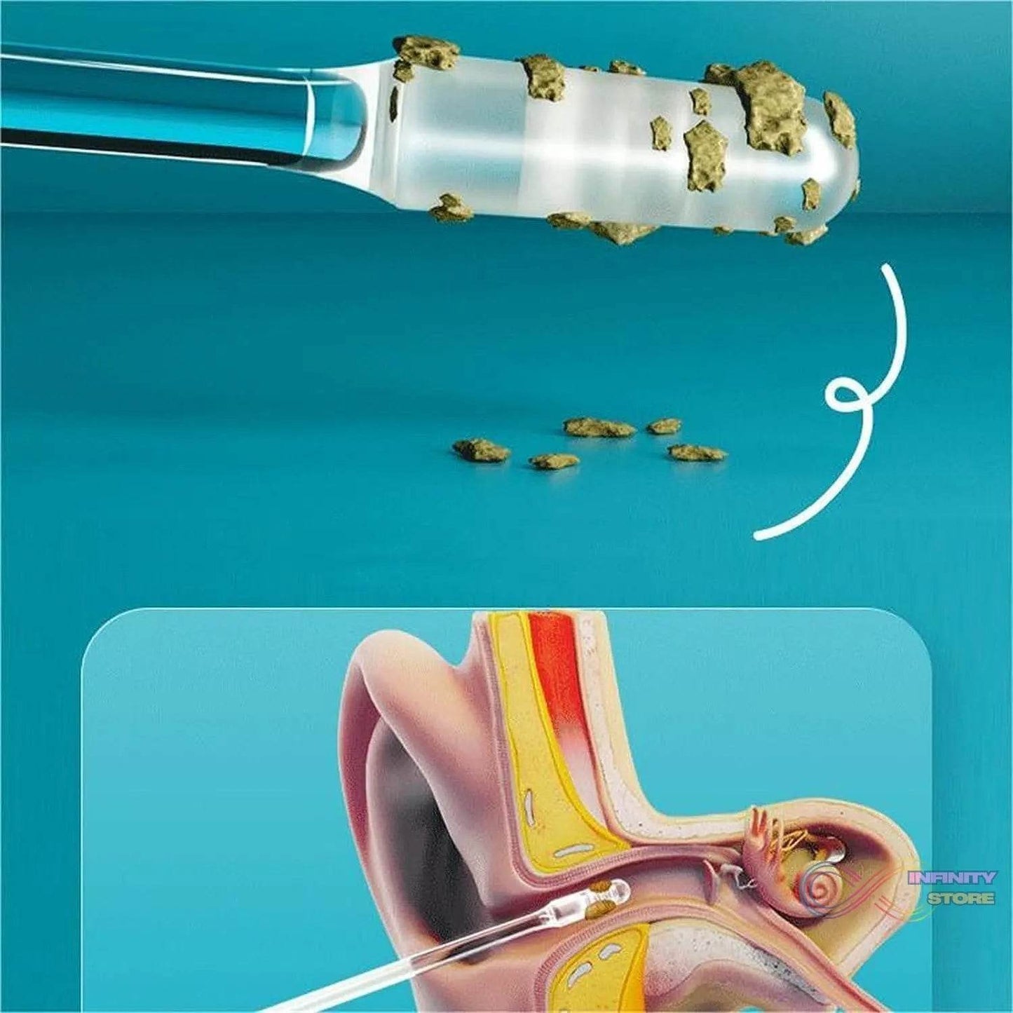Ear wax Cleaner Stick Silicone Reusable Sticky Ear wax Removal Kit (12 Pcs Set) - infinityexculsivestore.com