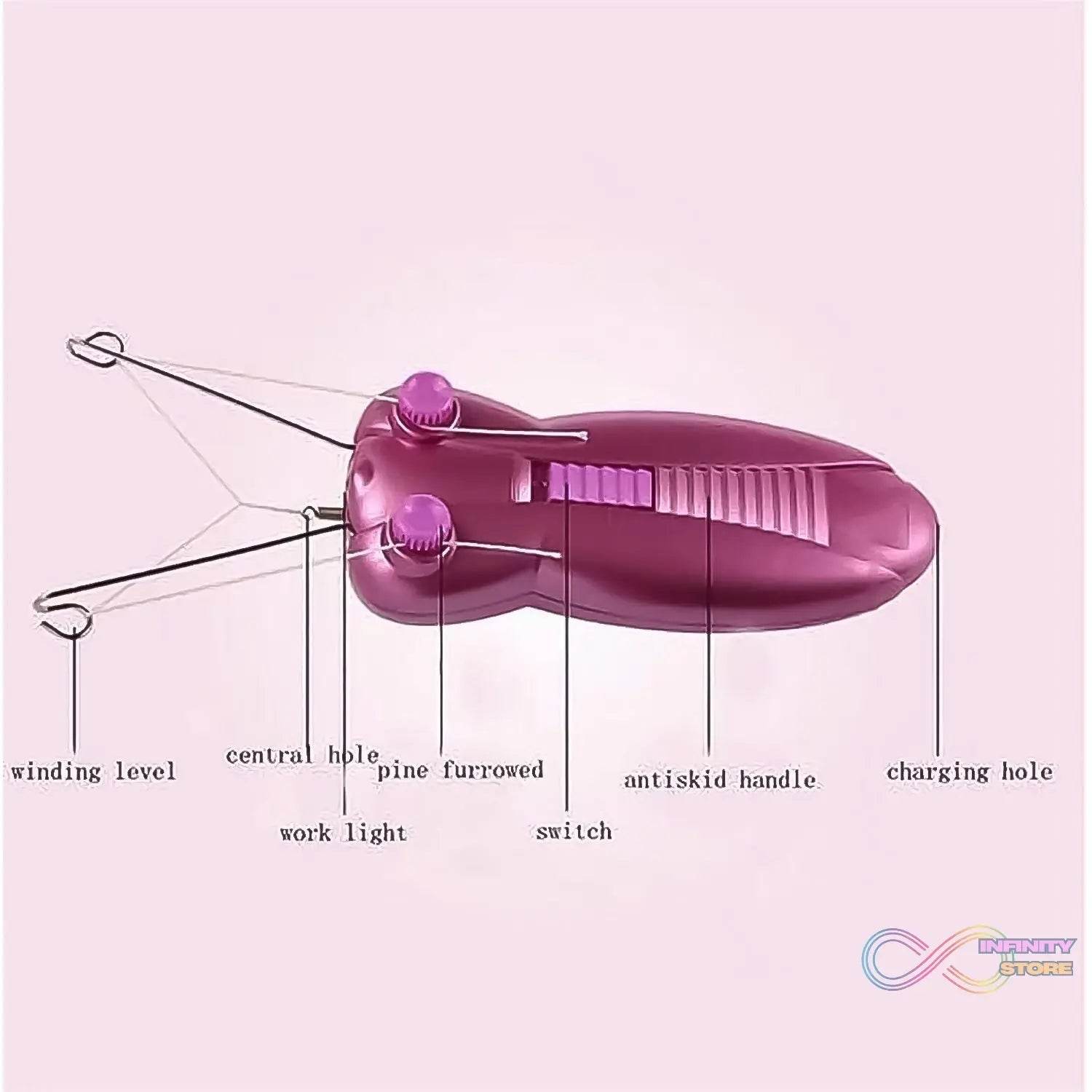 Electric Facial Hair Remover Machine (1 Set) - infinityexculsivestore.com