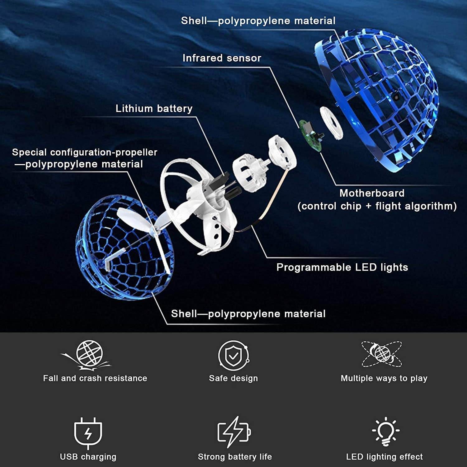 Flying Ball Toys, USB Rechargeable Built-in RGB Lights 360°Rotating Magic Controller, Flying Orb Ball Boomerang Mini Pro Spinner Blastoise Toys - infinityexculsivestore.com
