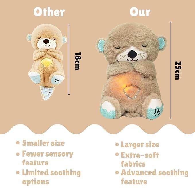 Fun4you Choco Bear Breathing Teddy Bear, Plush Baby Sleeping Toy with Music, Lights, Sounds & Heartbeat Effect (25 CM) | Gift for Babies & Toddlers | Soft Cuddly Stuffed Animal (Brown) - infinityexculsivestore.com