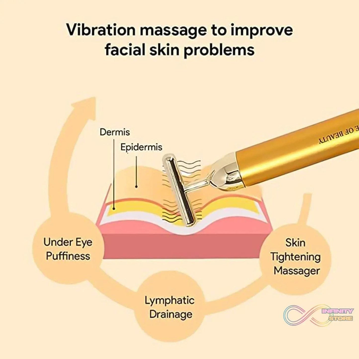 Golden Energy Face Massager (1 Pc) - infinityexculsivestore.com