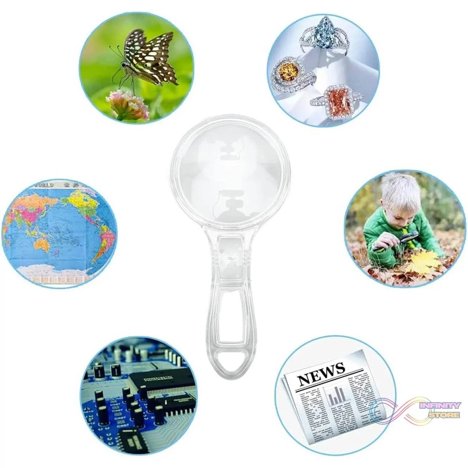 Handheld Plastic Magnifying Glasses (1 Pc / 55 MM) - infinityexculsivestore.com