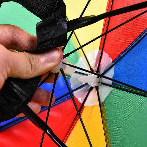 Hands Free Umbrella Hat to Protect from Sun & Rain - infinityexculsivestore.com