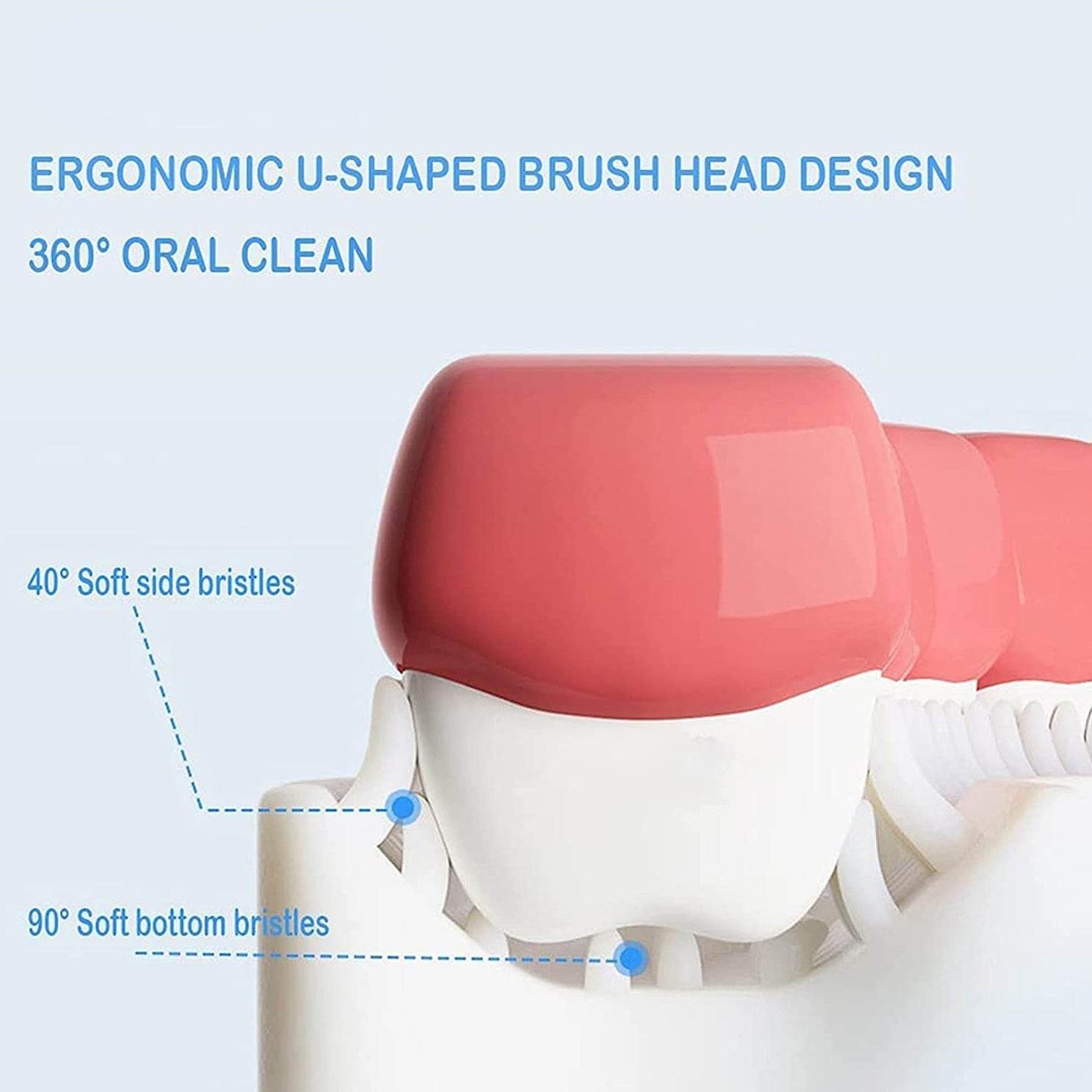 Kids U S Tooth Brush used in all kinds of household bathroom places for washing teeth of kids, toddlers and children’s easily and comfortably. - infinityexculsivestore.com