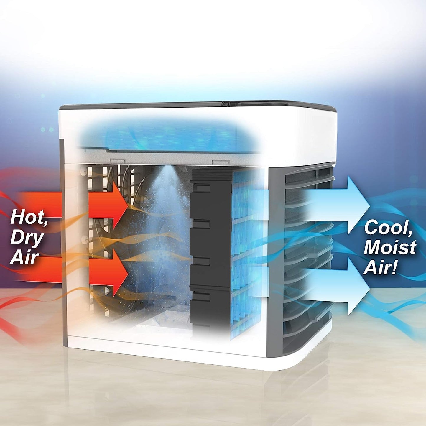 Mini Portable Air Cooler with LED Light & Water Fill - infinityexculsivestore.com