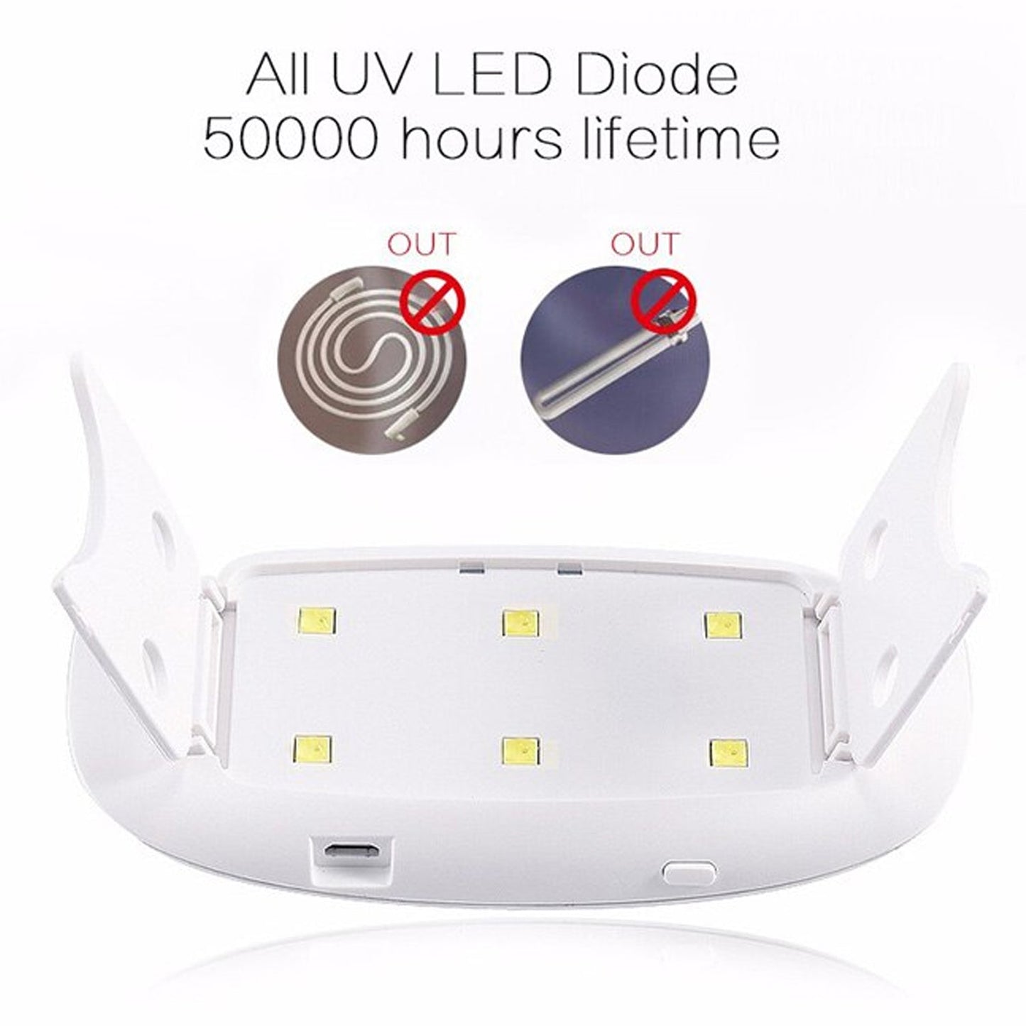 Professional Nail Polish Dryer Machine - infinityexculsivestore.com