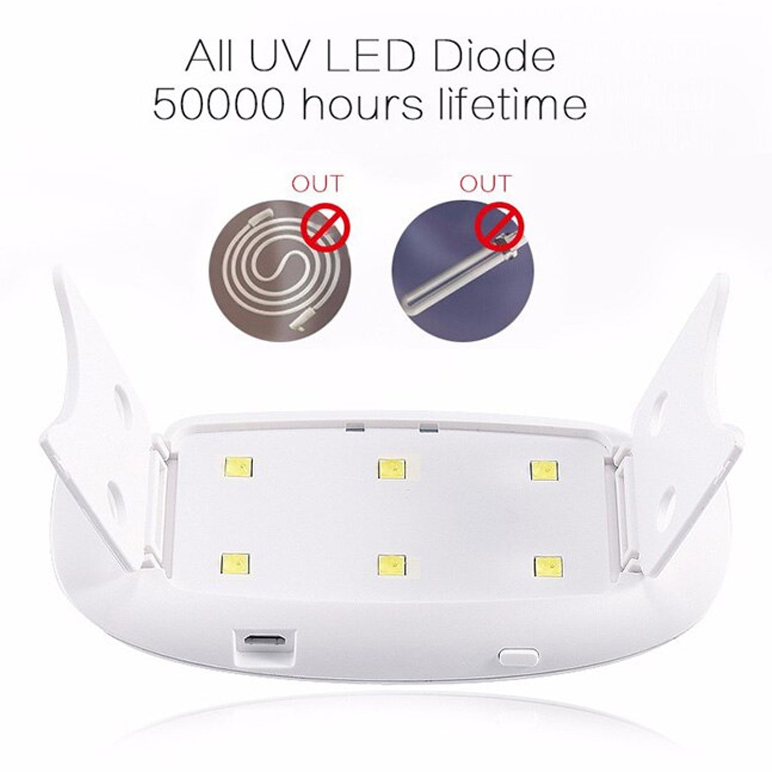 Professional Nail Polish Dryer Machine - infinityexculsivestore.com