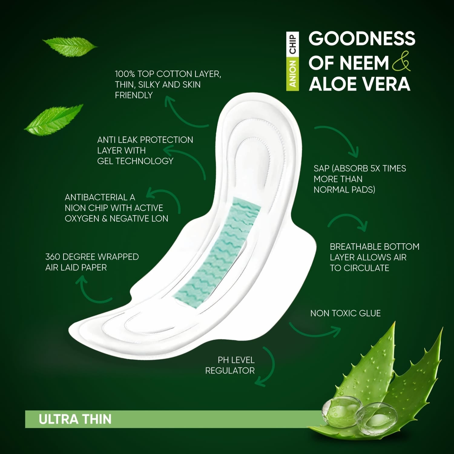 Sanitary Pads for Women With Goodness of Neem & Aloe Vera | Ultra Thin | Leakage Protection | PH Balance | With Antibacterial Anion Chip | 5X More Absorbance (320 mm / 36 Pads) - infinityexculsivestore.com