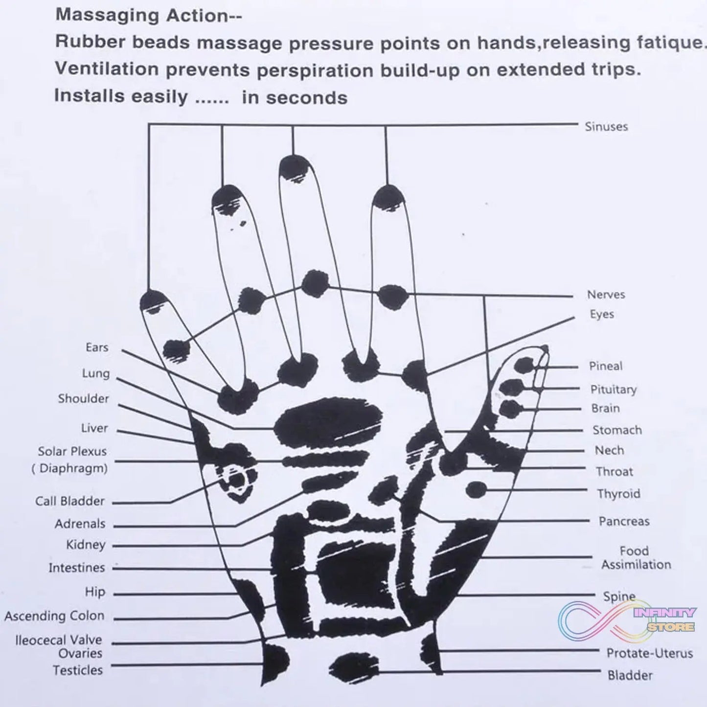 Silicon Car Massage Steering Cover High Quality Suitable For All Car (2 Pc Set) - infinityexculsivestore.com