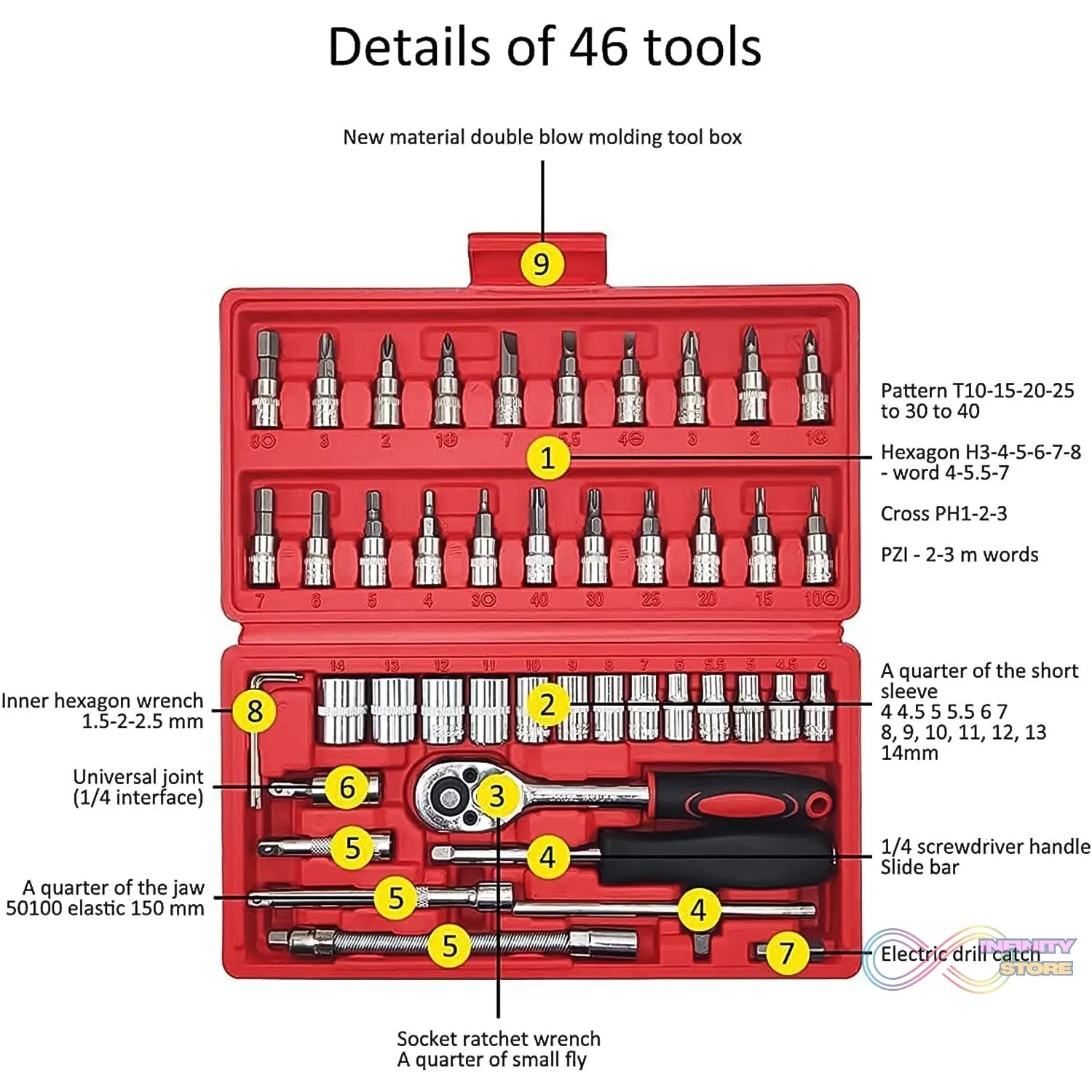 Socket 1 / 4 Inch Combination Repair Tool Kit (Red, 46 pcs) - infinityexculsivestore.com