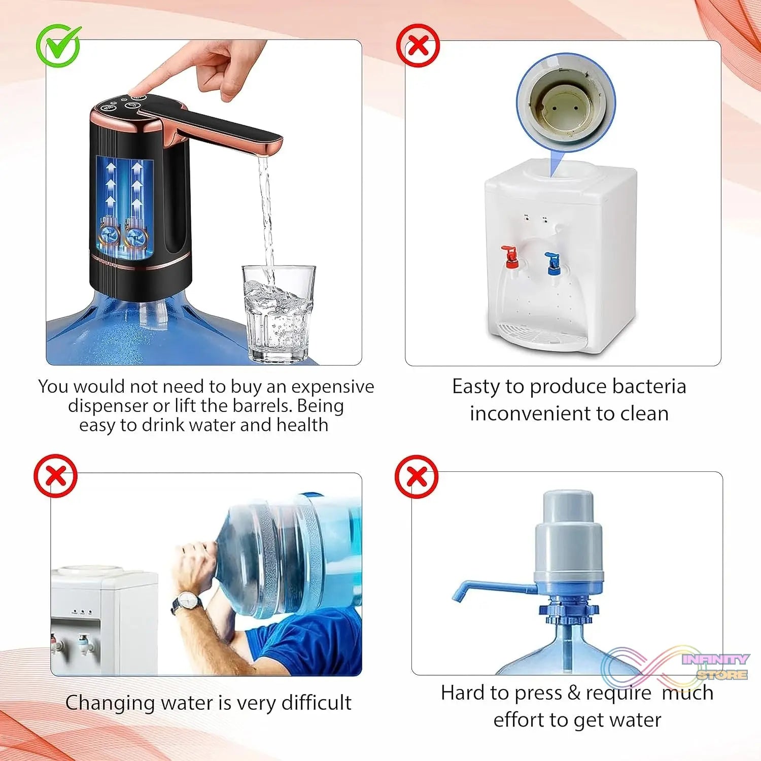 USB Rechargeable Automatic Water Dispenser for 20 Litre Bottle (1 Pc) - infinityexculsivestore.com