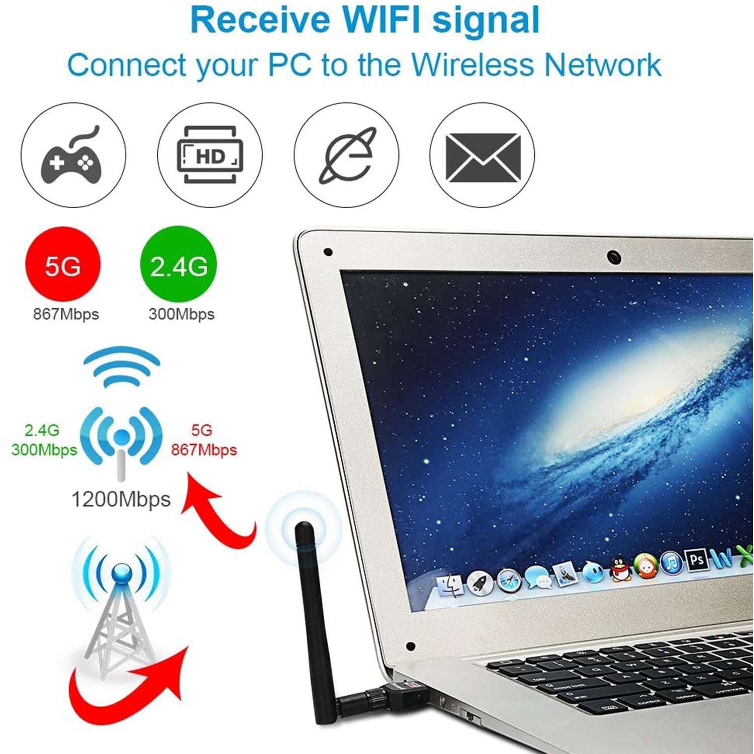USB Wifi Receiver used in all kinds of household and official places for daily use of internet purposes by types of people etc. - infinityexculsivestore.com