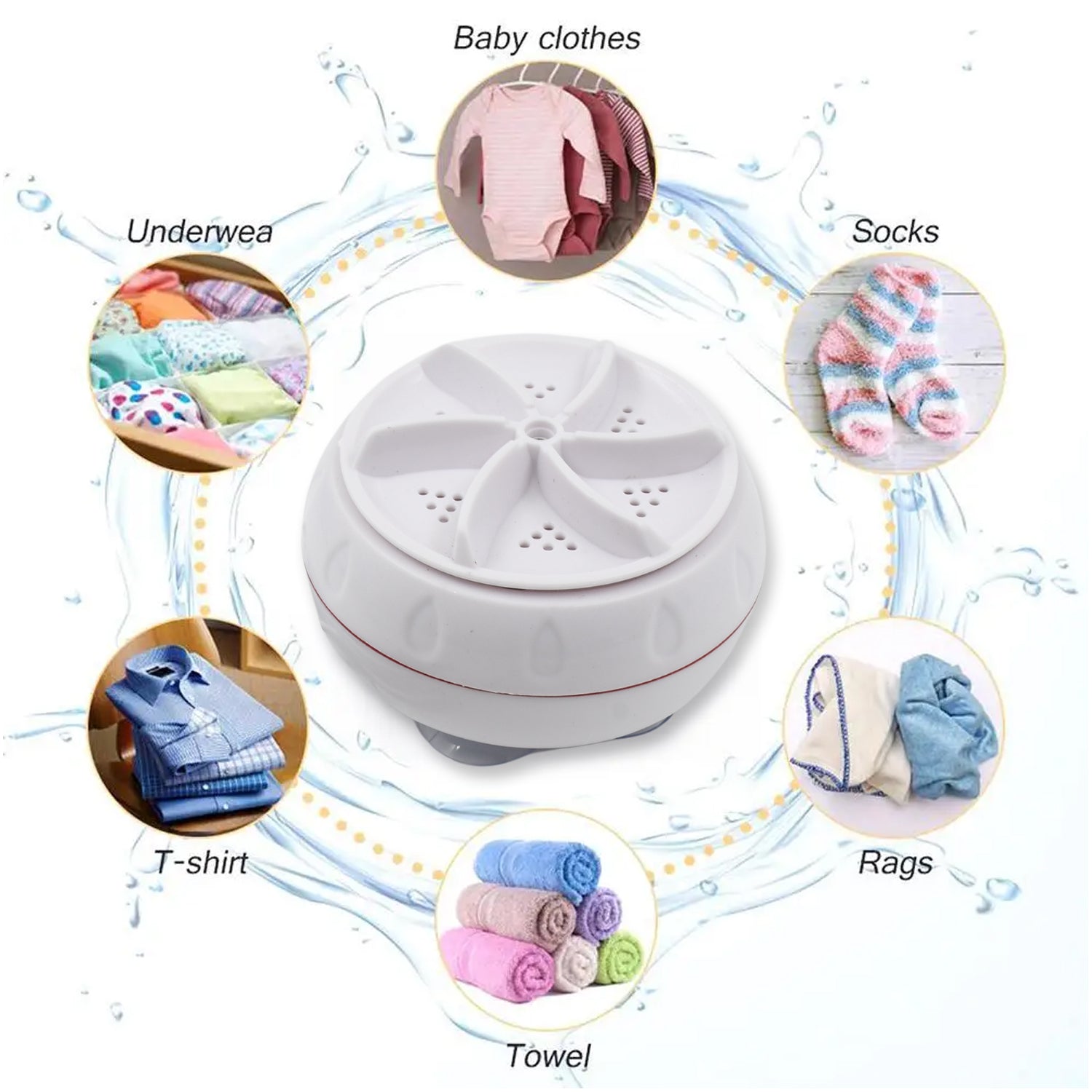 USB turbine wash used while washing cloths in all kinds of places mostly household bathrooms. - infinityexculsivestore.com