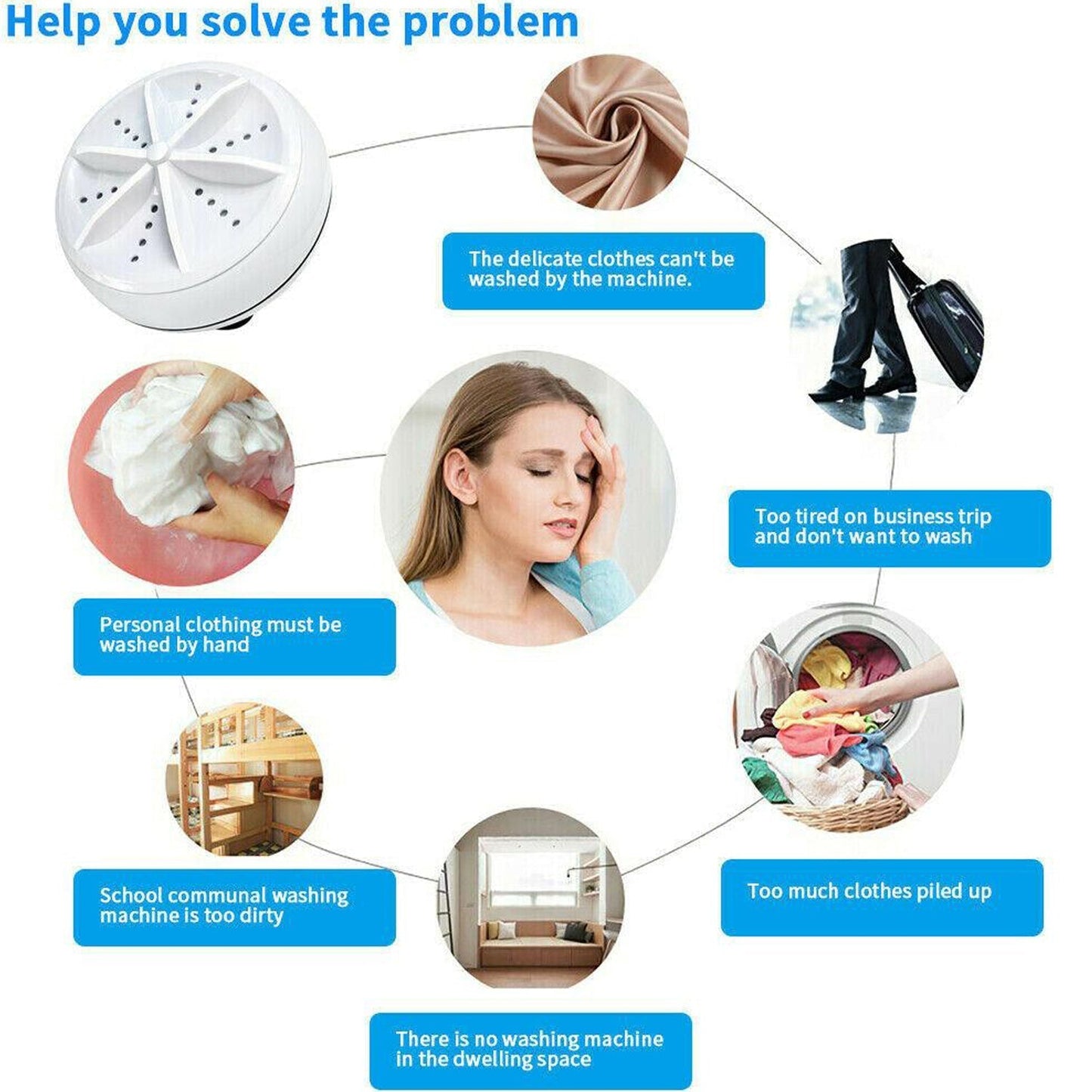 USB turbine wash used while washing cloths in all kinds of places mostly household bathrooms. - infinityexculsivestore.com