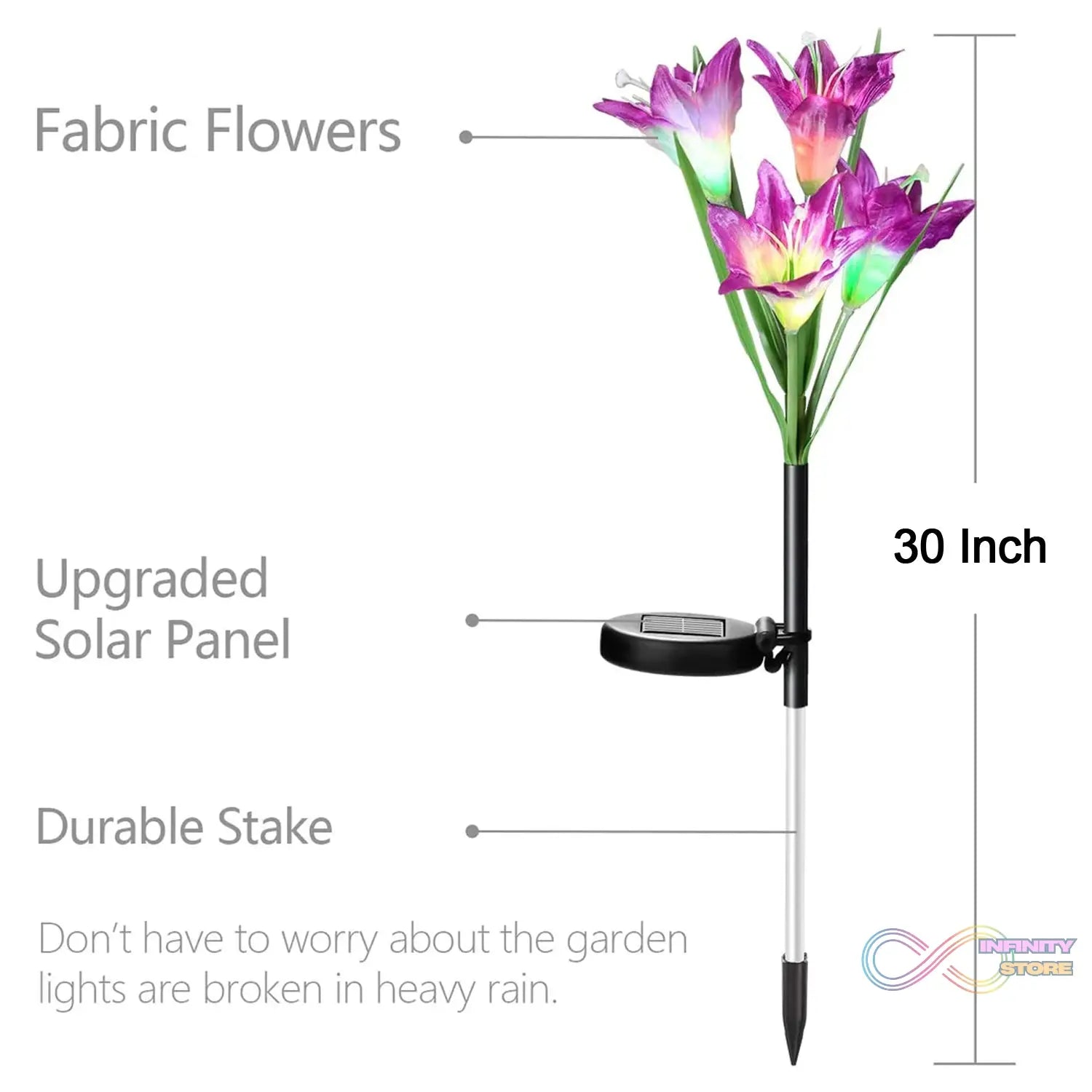 Waterproof Outdoor Solar Lily Flower Stake Lights ( Pack Of 2 pcs ) - infinityexculsivestore.com