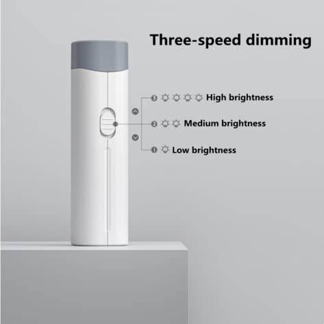 4 in 1 Creative desk Lamp, Rechargeable LED Table Flashlight Eye Protection Table Lamp Power Bank Handheld Desk Night Lamp Portable Torch Light with Adjustable Light Head for Home Kids Room Bedroom Office - infinityexculsivestore.com