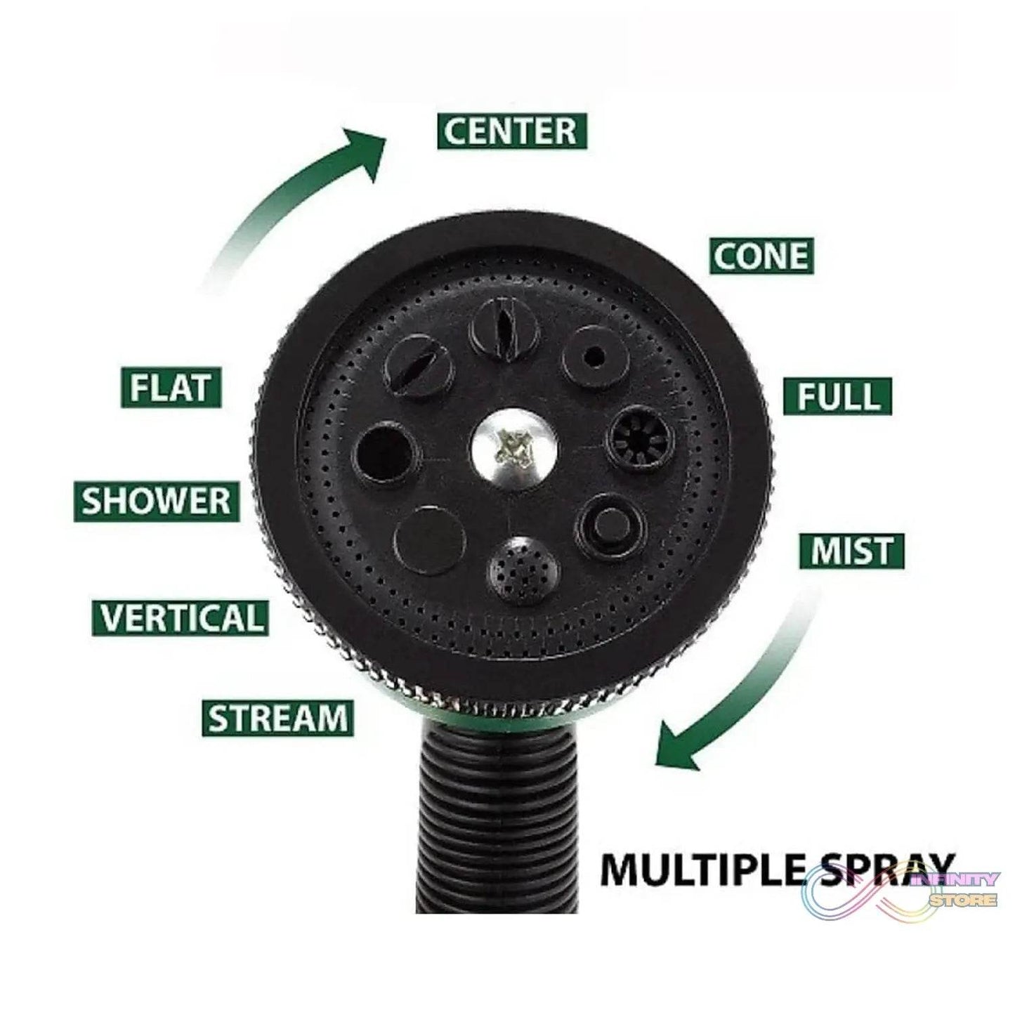 Adjustable 8 Pattern Water Spray Gun Trigger High Pressure For vehicle & cleaning Garden Lawn, Grass rinse, flat, soak & washing for Car Bike Plants Pressure Washer water Nozzle - infinityexculsivestore.com