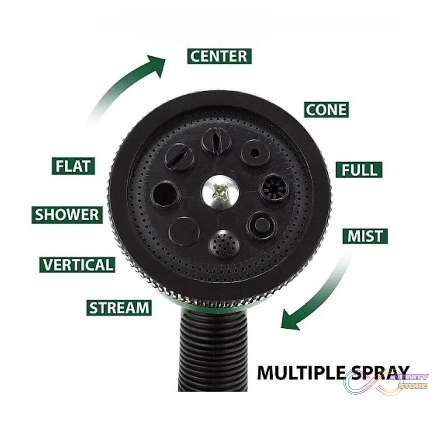 Adjustable 8 Pattern Water Spray Gun Trigger High Pressure For vehicle & cleaning Garden Lawn, Grass rinse, flat, soak & washing for Car Bike Plants Pressure Washer water Nozzle - infinityexculsivestore.com