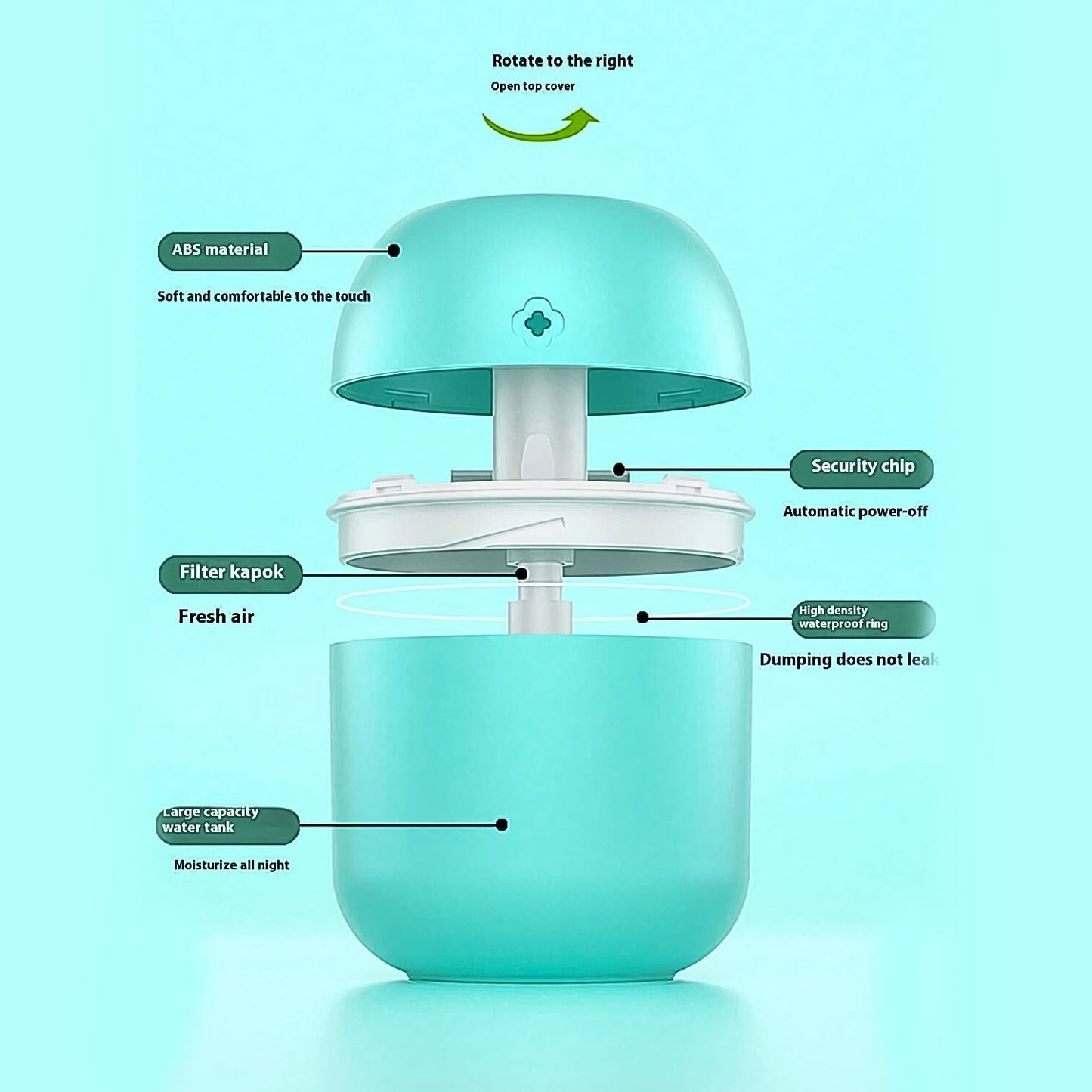 Portable Lighting Mini Humidifier, USB Personal Desktop Air Humidifier for Baby Bedroom Travel Office Home with Light, Cool Mist Humidifier, Essential Oil Diffusers, Cool Mist Humidifiers (250 ML) - infinityexculsivestore.com