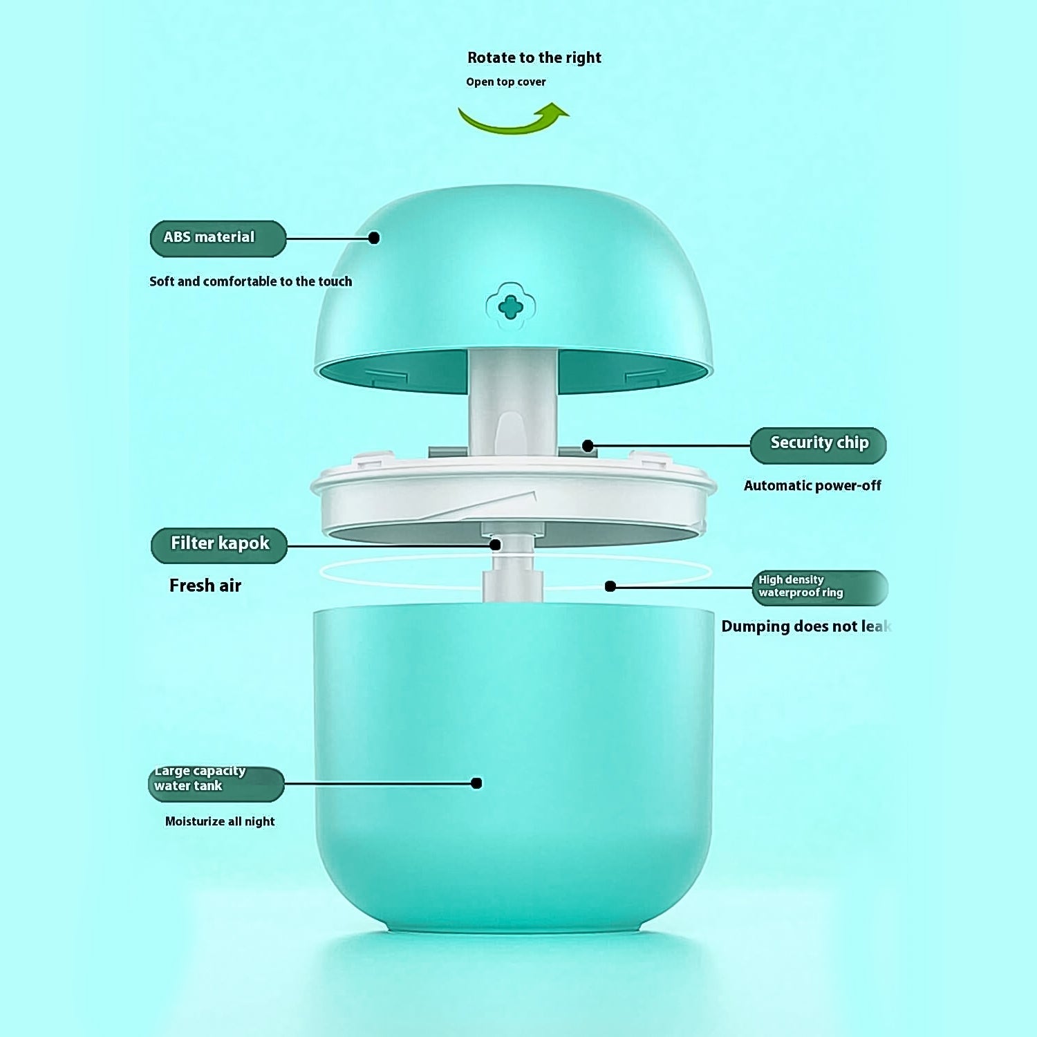 Portable Lighting Mini Humidifier, USB Personal Desktop Air Humidifier for Baby Bedroom Travel Office Home with Light, Cool Mist Humidifier, Essential Oil Diffusers, Cool Mist Humidifiers (250 ML) - infinityexculsivestore.com