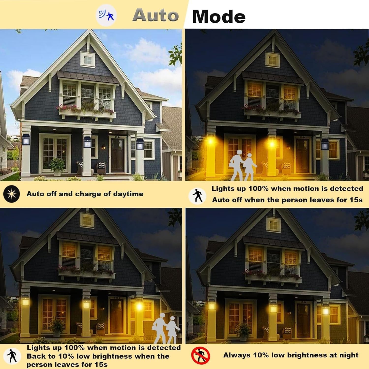 Solar Wall Lights / Lamp Outdoor, Wireless Dusk to Dawn Porch Lights Fixture, Solar Wall Lantern with 3 Modes & Motion Sensor, Waterproof Exterior Lighting with Clear Panel (1 Pc ) - infinityexculsivestore.com