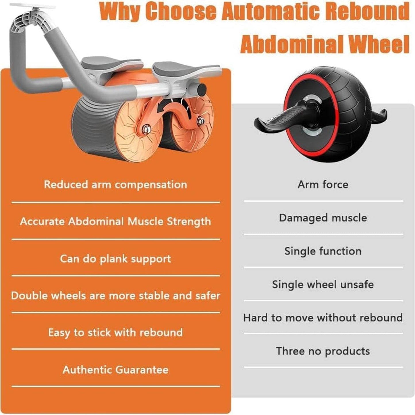 Automatic Rebound Abdominal Wheel, Ab Roller Wheel with Timer Elbow Support for Beginners, Exercise Double Wheel with Knee Mat Holder for Body Fitness Strength Training Home Gym - infinityexculsivestore.com