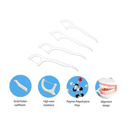 2 In 1 Tooth Picks Flosses / Sticks, Portable Toothpicks (50 Pc Set) - infinityexculsivestore.com