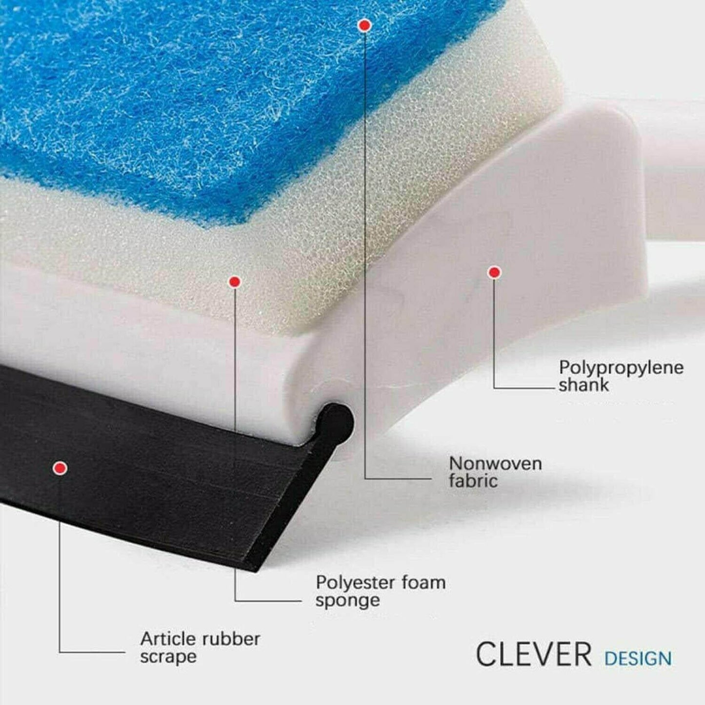 2-in-1 Glass Wiper & Cleaning Brush | Double-Sided Mirror, Tile, and Grout Cleaner for Bathroom & Windows - infinityexculsivestore.com