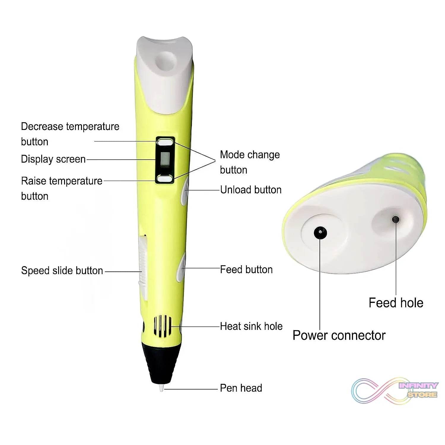 3D Printing Pen Set Easy, Drawing Pen for Kids and Adults (1 Pc) - infinityexculsivestore.com