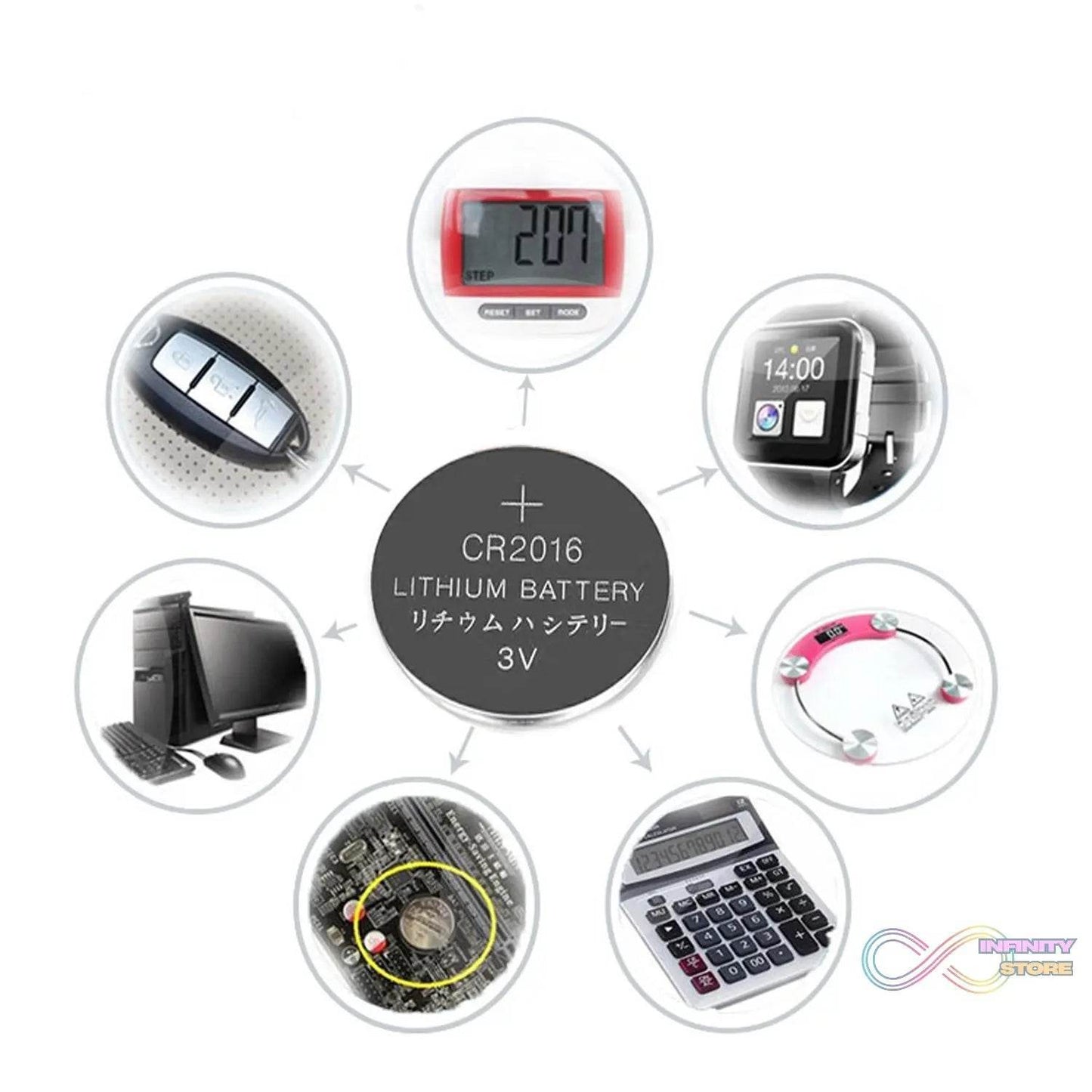 3V 2016 Lithium Button Cell Battery Retail Pack Of 25Pcs - infinityexculsivestore.com