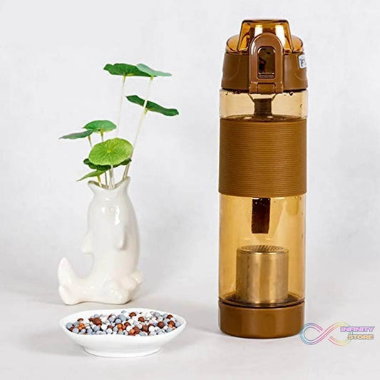 Alkaline Water Bottle, with Food Grade Plastic, Stylish and Portable (Particulates not included) - infinityexculsivestore.com
