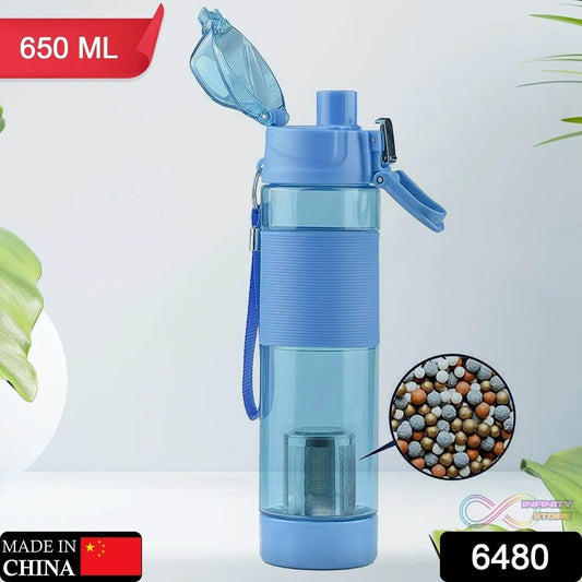 Alkaline Water Bottle, with Food Grade Plastic, Stylish and Portable (Particulates not included) - infinityexculsivestore.com