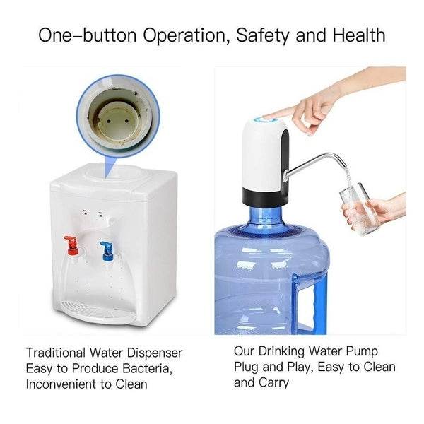 Automatic Drinking Cooler USB Charging Portable Pump Dispenser - infinityexculsivestore.com