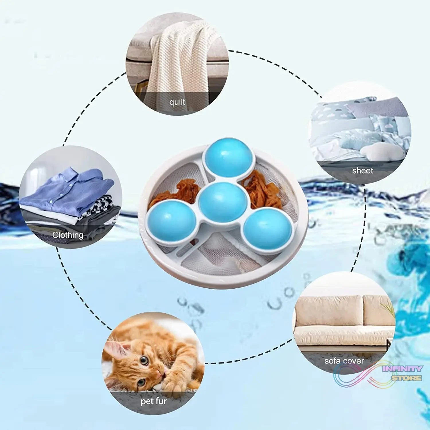 Laundry Ball Floating Pet Fur Lint Hair Catcher Household Reusable Washing Machine Floating Lint Mesh Bag Hair Filter Net Pouch Washing Lint Hair Remover Net, Mesh Bag Dryer (1 Pc) - infinityexculsivestore.com