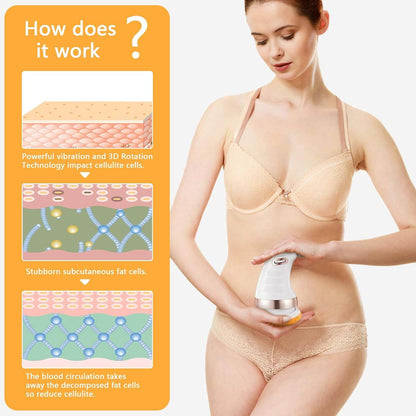 Body Massager Shaping Machine | Body Sculpting Massager with 3 Washable Pads |Adjustable Speeds | Electric Handheld Massager for Belly, Waist, Legs, Arms, Butt (1 Pc) - infinityexculsivestore.com