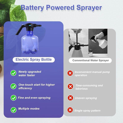Electric Spray Bottle 3L Garden Sprayer Automatic Watering Can Rechargeable Battery Powered Sprayer For Garden Fertilizing (1Pc 3Ltr. Approx) - infinityexculsivestore.com