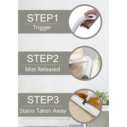 Floor Cleaning Spray Mop with Removable Washable Cleaning Pad - infinityexculsivestore.com