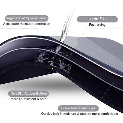 Floor Mat, Bath Mat, Doormat, Bathroom Carpet. Cushion Mat Super Absorbent Soft Carpet, Quick Dry Dirt Barrier for Home, Office - infinityexculsivestore.com