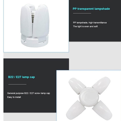 Foldable LED Fan Blade Bulb 28V (1 Pc) - infinityexculsivestore.com