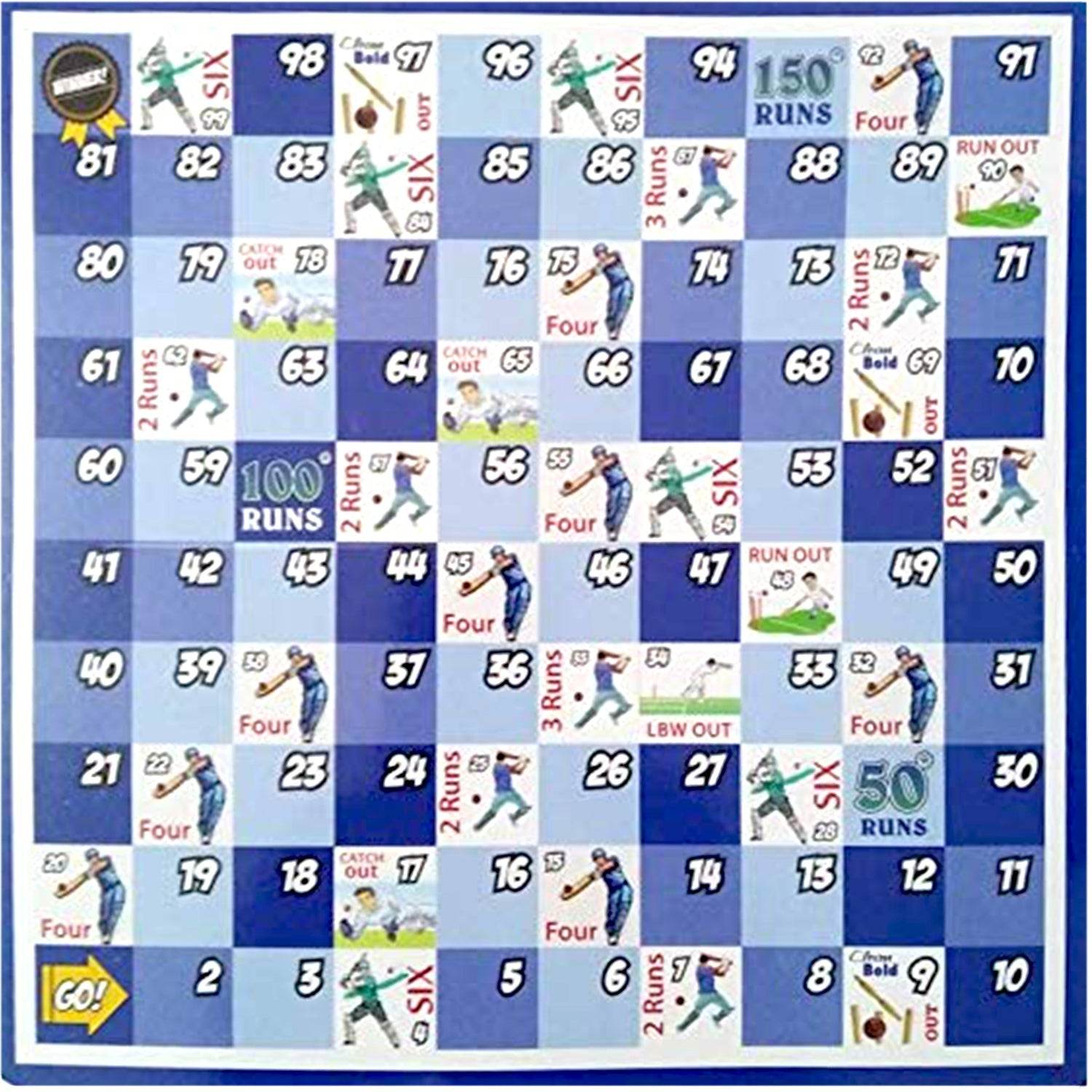 Fun Filled Business Game with Plastic Money Coins for Young Businessmen - infinityexculsivestore.com