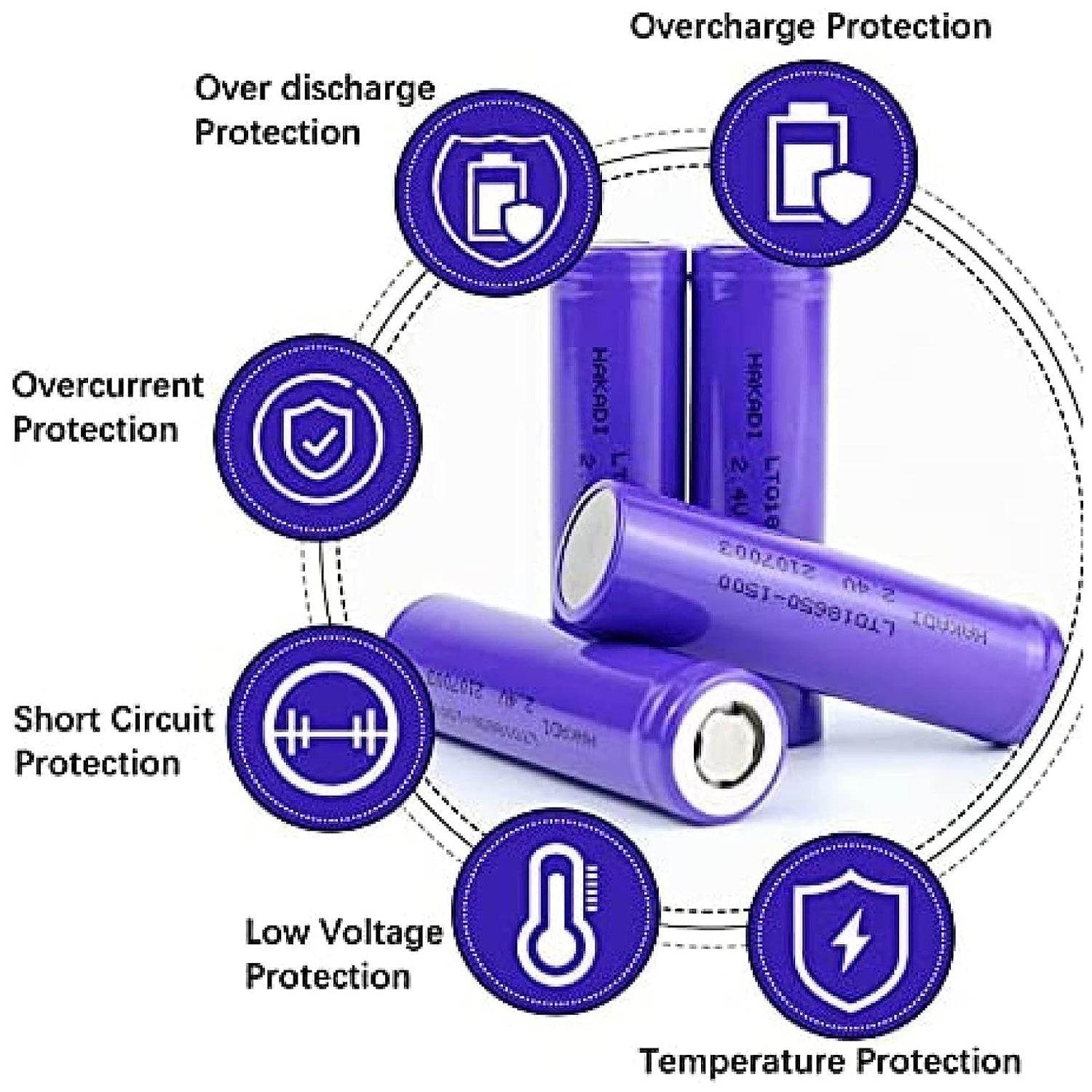 High-Capacity Released Rechargeable Batteries 3.7V 1200Mah Flat Top Lithium Rechargeable Battery (1pc) - infinityexculsivestore.com