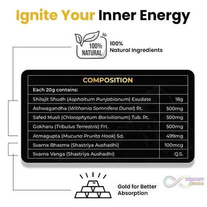 Himalayan Shilajit Gold Resin – 20g | Helps improve Stamina | Contains Gold - infinityexculsivestore.com